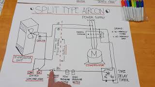 How to Clean the filters on a Panasonic Split System Air Conditioner [upl. by Beane]