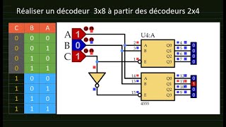 Réaliser un décodeur 3x8 à partir des décodeur 2x4 [upl. by Aisile]