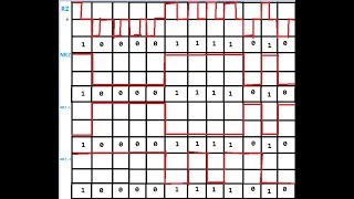 Encoding with RZ NRZ NRZL amp NRZI [upl. by Brawner]