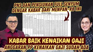 🔴BARU SAJA SINYAL KENAIKAN GAJI DARI KEMENPANRB  ANGGARAN PENYUSUNAN PP KENAIKAN GAJI SUDAH SIAP [upl. by Saretta552]