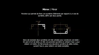 Autocad Modifications diverses [upl. by Bandeen]