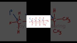 How to identify primary secondary amp tertiary carbons joyoyebisitutoring organicchemistry [upl. by Philbo553]