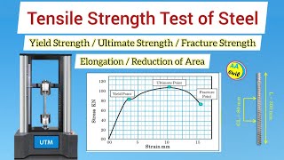 Tensile Strength Test of Steel  Yield Strength  Ultimate Strength  All About Civil Engineer [upl. by Nosyla]