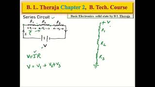 Magnetic Ring with Steel Bar  Example 622 BL Theraja  UrduHindi [upl. by Enitsirhc60]