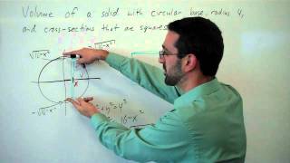 Volume of a solid with a circular base and square cross sections [upl. by Neela]