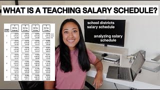 WHATS A TEACHING SALARY SCHEDULE ANALYZING SALARIES FROM DIFFERENT SCHOOL DISTRICTS AND STATES [upl. by Attoynek492]