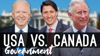 Canada vs United States  Governments Compared [upl. by Kitchen]