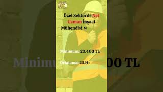 İnşaat Mühendisliği Maaşları Temmuz 2023 shorts [upl. by Batchelor]