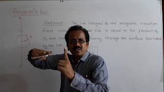 Amperequots law in electromagnetism Class 12 Jee and neet [upl. by Havstad200]