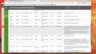IBM DataPower Dashboard An Introduction [upl. by Begga]