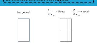 Zo gezegd Zo gerekend 3  Les 115 Breuk nemen van figuur [upl. by Wetzell]