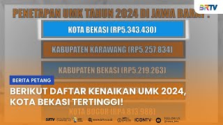 Berikut Daftar Besaran UMK di Jawa Barat Tahun 2024 [upl. by Bonnes]