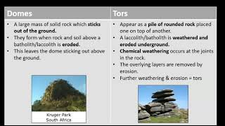 Grade 1012 Structural Geomorphology Massive igneous intrusions [upl. by Zinah]