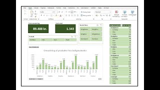 Pivottabeller Opret et dashboard [upl. by Francisca]