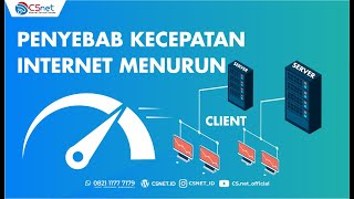 PENYEBAB TERJADI MENURUNNYA KECEPATAN INTERNET csnet [upl. by Assele248]