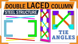 Design of double Laced column  Steel column connection details  3d animation [upl. by Sailesh]