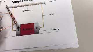 Science Grade 8 Electromagnetism Video 2 [upl. by Ehlke]