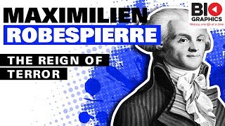 Maximilien Robespierre The Reign of Terror [upl. by Galang563]