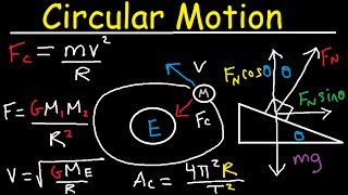 Centripetal Acceleration amp Force  Circular Motion Banked Curves Static Friction Physics Problems [upl. by Windham148]