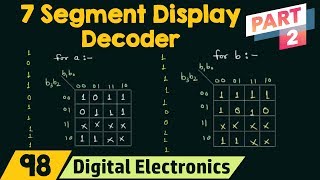 Seven Segment Display Decoder Part 2 [upl. by Htebazila]