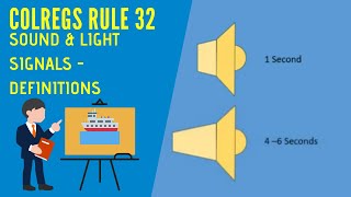 IRPCS Masterclass Rule 32 Definitions [upl. by Anchie]