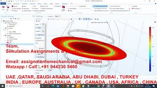 One dimensional Helmholtz coil simulation on COMSOL  Coil analysis COMSOL Simulation  COMSOL [upl. by Salvidor]