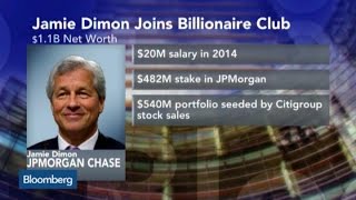 Jamie Dimon Is Responsible for 2 of Worlds Biggest Banks [upl. by Batruk828]