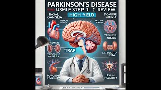 Parkinson’s Disease  USMLE Step 1 HighYield Review [upl. by Ostler465]