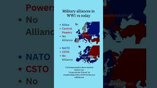 Military alliances in WW1 vs today [upl. by Krell]