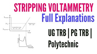 POLY TRB Stripping Voltammetry Dynamic Chemistry Full Explanation pgtrb trb [upl. by Allistir]