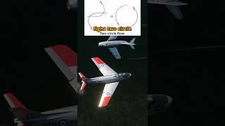 F86 Sabre Defeats MiG15 in Dogfight dcs simulation [upl. by Riker]