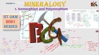 Mineralogy IIT JAM Isomorphism  Polymorphism Pseudo morphism  Homeomorphism Paramorphism [upl. by Ojoj]