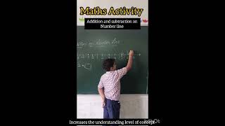 mathsactivity mmis schoollife [upl. by Attenwahs]