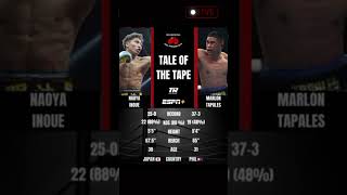 TAPALES VS INOUE FULL FIGHT LIVE🚨 Tumba na 😳 [upl. by Ssilb]