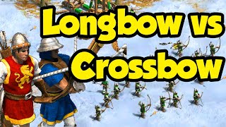 Longbow vs Crossbow AoE2 [upl. by Ecinrahs]