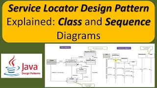 Service Locator Design Pattern Explained Class and Sequence Diagrams [upl. by Asert]