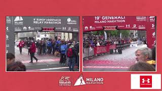 Generali Milano Marathon 2019  Finish Line Cameras [upl. by Laeria44]