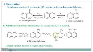 Reactions of Naphthalene [upl. by Eatnoed815]