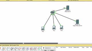 ip dhcp snooping حمايه الشبكة من قفل [upl. by Neurath584]