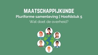 Maatschappijkunde  Pluriforme samenleving  Hoofdstuk 5 [upl. by Zuzana31]