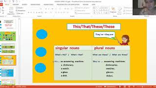 CLASE DE INGLES EN ZOOM [upl. by Evelyn]