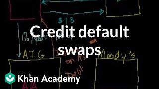 Credit default swaps  Finance amp Capital Markets  Khan Academy [upl. by Dorthea]