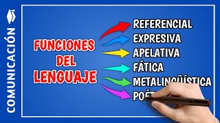 📘 Cuáles son las funciones del lenguaje y ejemplos  Curso de Lenguaje Tema 6 [upl. by Eenwahs]