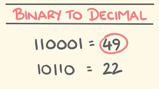 How to Convert Binary to Decimal [upl. by Spiers]