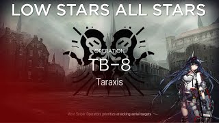 Arknights TB8 Challenge Mode Guide Low Stars All Stars [upl. by Aslin]