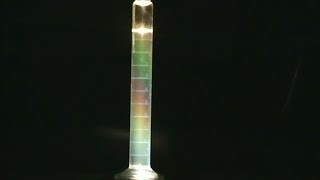 Rainbow polarization of light using corn syrup scattering [upl. by Merrill769]