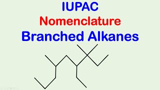 IUPAC Nomenclature for Branched Alkanesorganicchemistry [upl. by Annahvas]