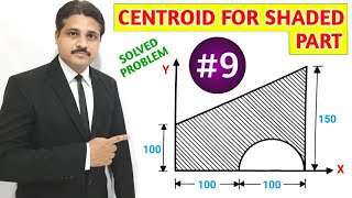 CENTROID SOLVED PROBLEM 9 IN ENGINEERING MECHANICS TIKLESACADEMYOFMATHS [upl. by Milt]