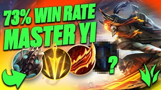 RANK 1 MASTER YI JUNGLE Drops Unholy Damage In Season 14 How To PLAY amp BUILD Master Yi Jungle [upl. by Elizabeth630]