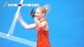 FIELD HOCKEY William and Mary Highlights [upl. by Reynard488]